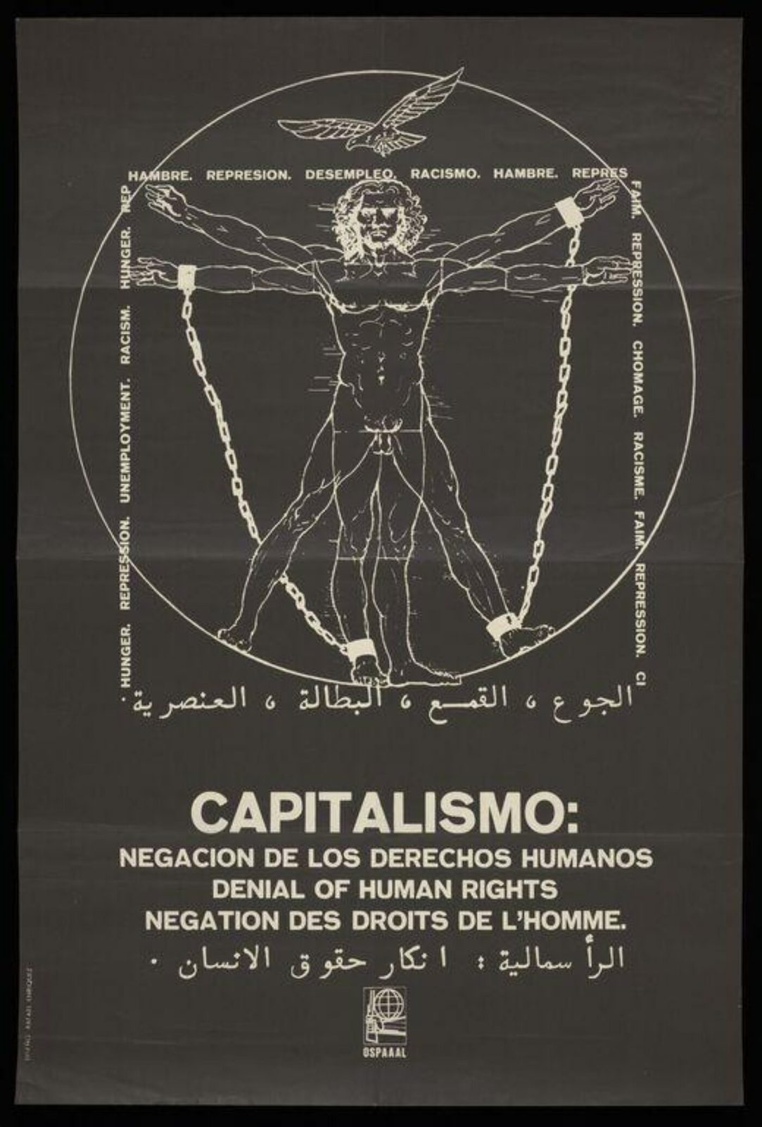 Capitalismo: Denial of Human Rights, Rafael Enriquez, OSPAAAL, 1977. Source: Victoria and Albert Museum, collections.vam.ac.uk.