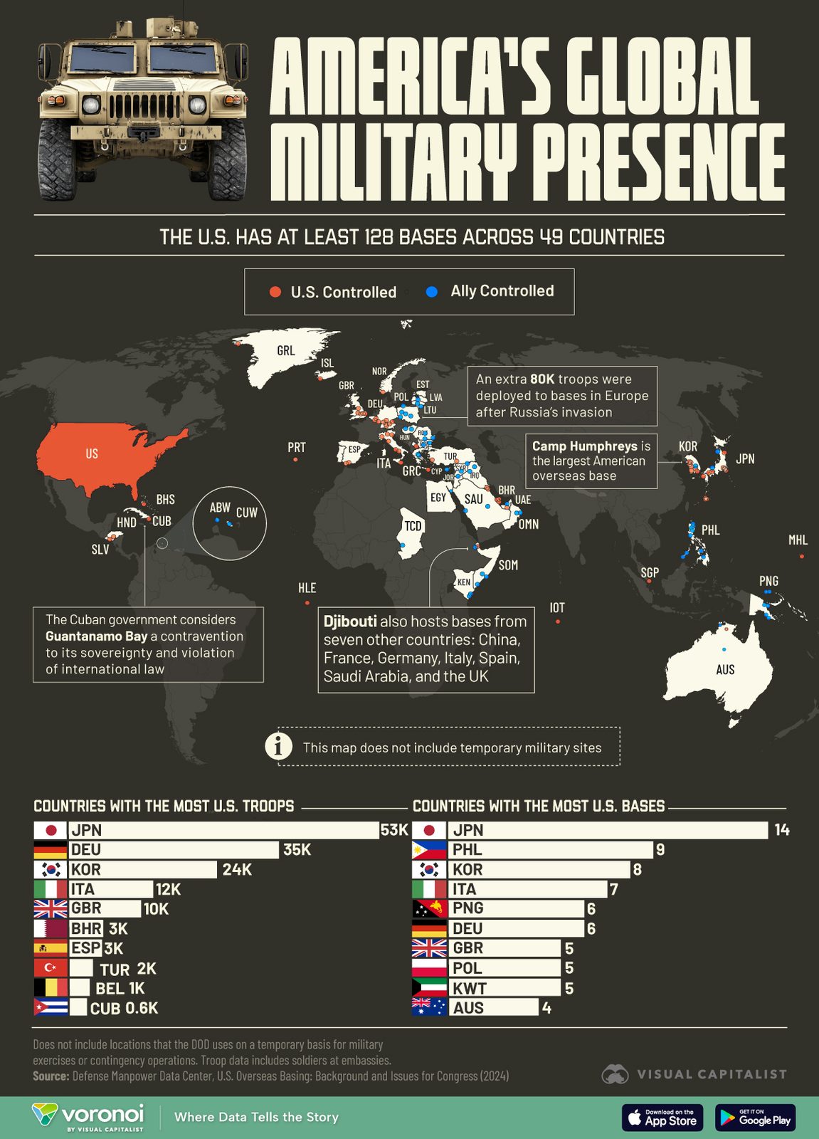 America's global military presence, 2024. Source: Visual Capitalist / Voronoi, from US Defense Manpower Data Center data.
